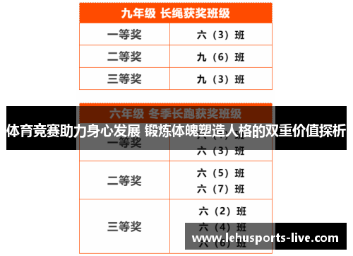 体育竞赛助力身心发展 锻炼体魄塑造人格的双重价值探析